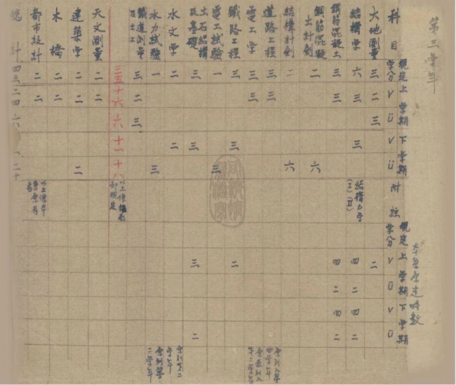 17该时期土木系课程表 17该时期土木系课程表