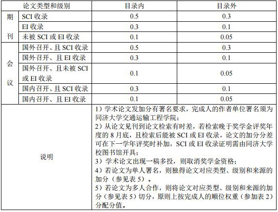 QQ截图20200916094714 QQ截图20200916094714