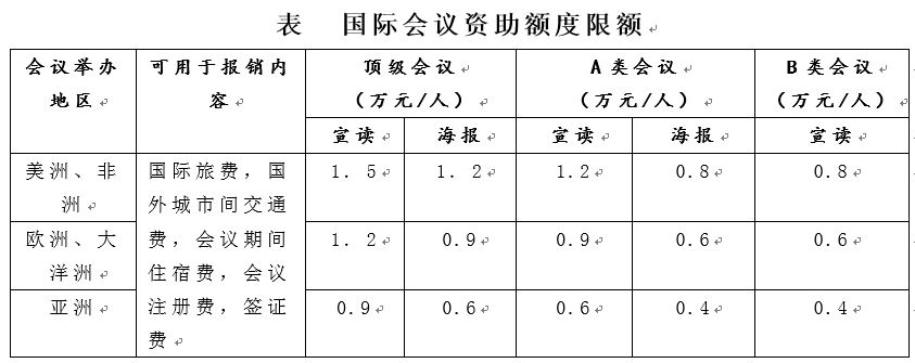 捕获 捕获