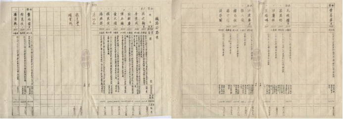 10-1952年12月铁路公路系教师名单 10-1952年12月铁路公路系教师名单