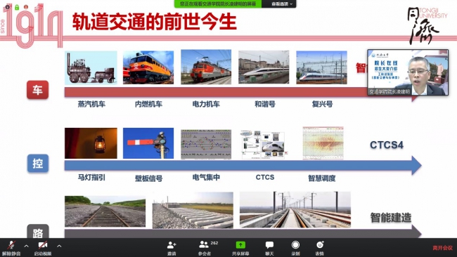 轨道交通前世今生 轨道交通前世今生