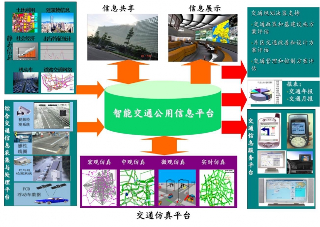 iA80515 iA80515