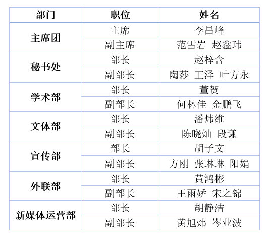 捕获 捕获