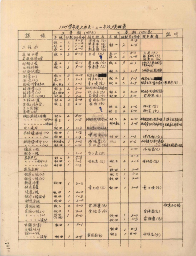 05-1951年二三四年级土木系课程表 05-1951年二三四年级土木系课程表
